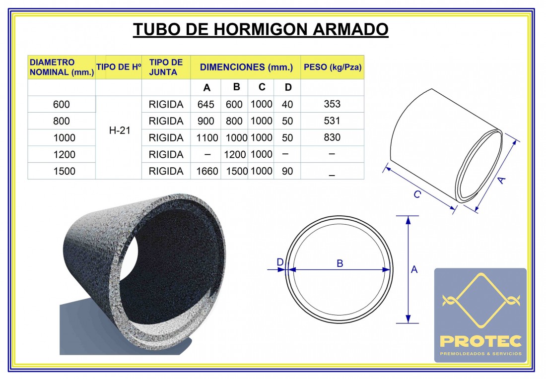 imagen de producto: TUBOS DE HORMIGON ARMADO (HºAº)